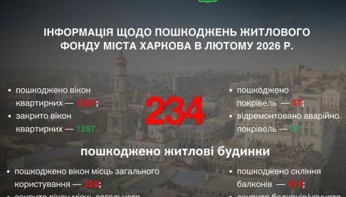 У Харкові продовжують відновлювати житло після російських обстрілів