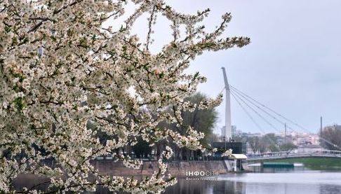 Прогноз погоди у Харкові на 21 квітня