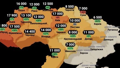 Зростання вартості оренди житла в Харкові